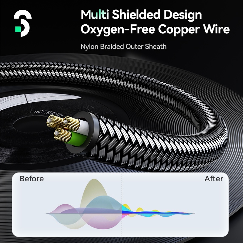 Cáp Âm Thanh SOOMFON 3.5mm Sang 2 RCA Mạ Vàng 24K Chất Lượng Cao