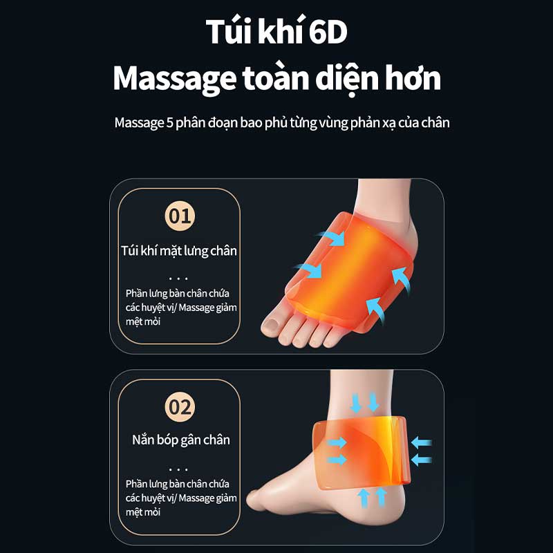 Máy massage chân có túi khí JIASHENGDA ấn bóp điểm huyệt chườm nhiệt nóng xoa bóp bàn chân,Đỡ bốn góc