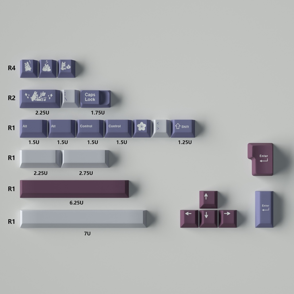 Bộ nút bàn phím cơ | Keycap Cherry Tuzi Rabbit  | PBT Dyesub