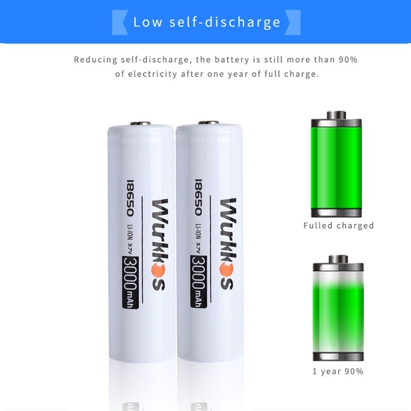 Pin 18650 chính hãng Wurkkos 3000mAh sạc lại được
