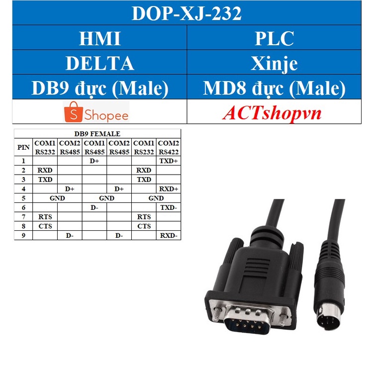 Cáp kết nối HMI Delta DOP với PLC