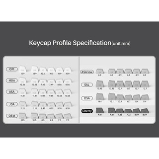 Set keycap AKKO Warm Gray (PBT Double-Shot / Cherry profile / 132 nút)