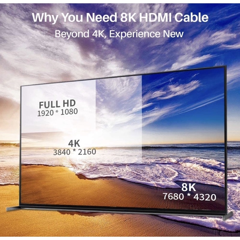 Cáp HDMI IVANKY 8K cho PS5, Cáp HDMI 2.1 8K@60Hz Ultra HD 48Gbps 8K HDR, 3D, 4320P,2160P, 1080P, Ethernet - độ dài 1m