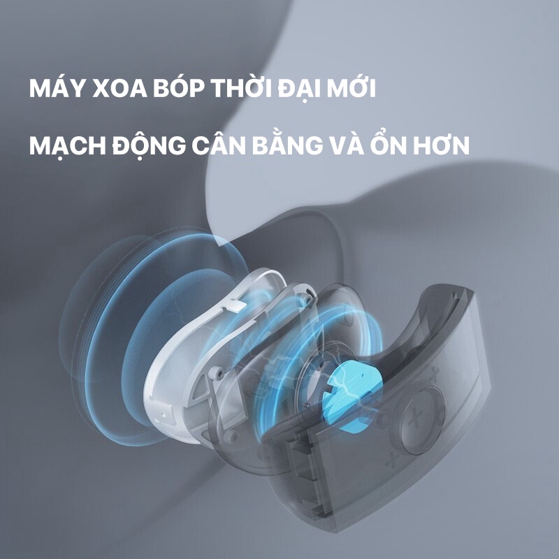 Xiaomi Jeeback G5 Máy massage cổ thông minh- - 4 Chế Độ 8 Cường Độ Massage