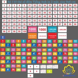 Thẻ học thông minh cho bé 110 thẻ flashcard số đếm tiếng anh glenn doman chuẩn baby glenn doman