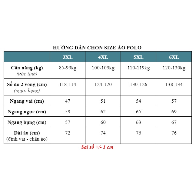 Áo Polo Big Size Nam Bigsizevn từ 85 - 130KG, Áo có cổ vải thun cá sấu chuẩn Form