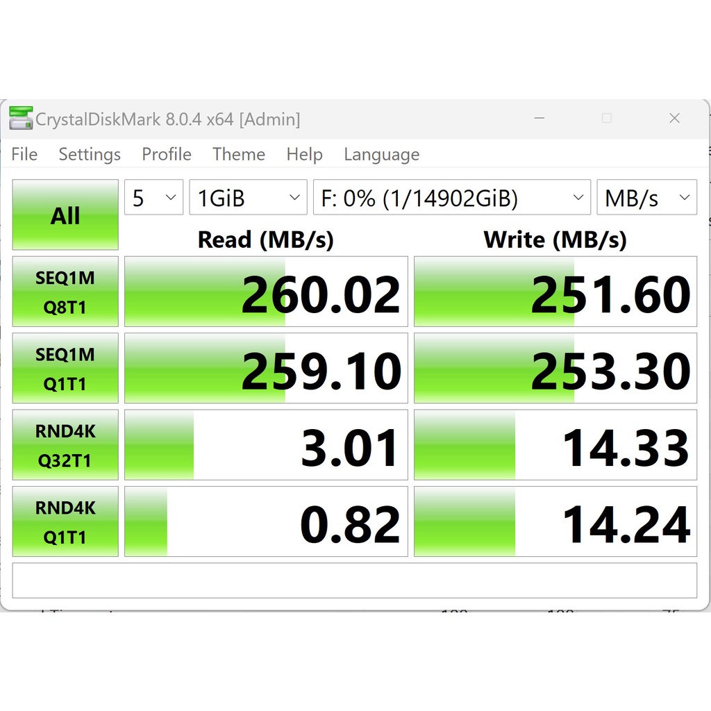 Ổ cứng HDD 16TB,14TB,10TB -HÀNG CHÍNH HÃNG TẶNG CÁP SATA, ỐC LẮP HDD | BigBuy360 - bigbuy360.vn