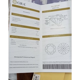 Đá MOISSANITE 12mm Hàng đẹp