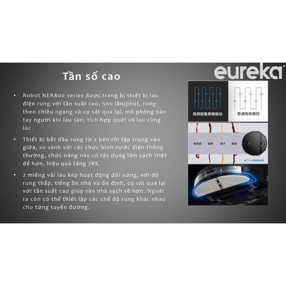 Robot Hút Bụi Lau Nhà Eureka NER 800 Điều Hướng Laser | Hàng Chính Hãng | Bảo Hành 12 Tháng | Mimax Store
