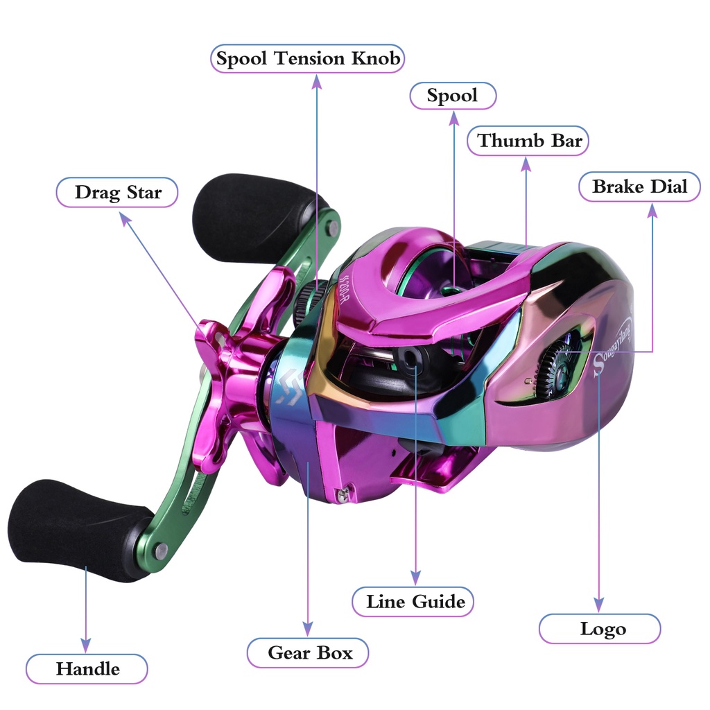 Máy Câu Ngang Máy Câu Lure Máy Ngang,7.2:1 Tỷ lệ bánh răng,13+1BB,Cuộn nhôm nước ngọt