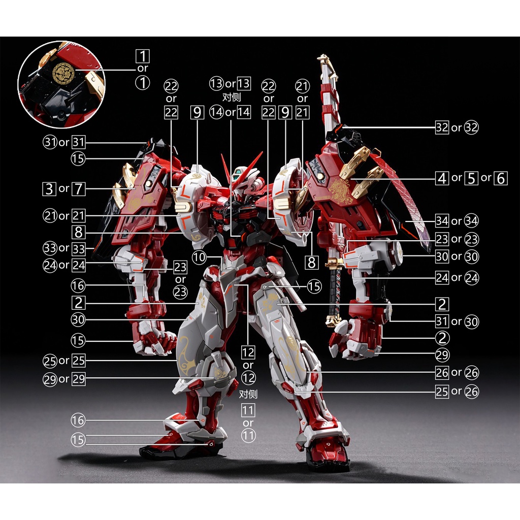 Decal nước cho mô hình gunpla Hirm Astray Powered