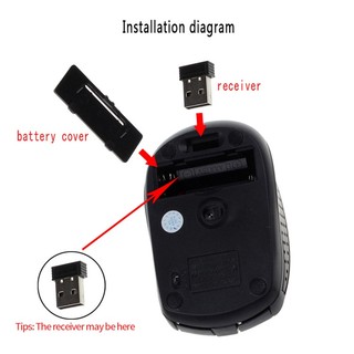 Chuột không dây GL7500