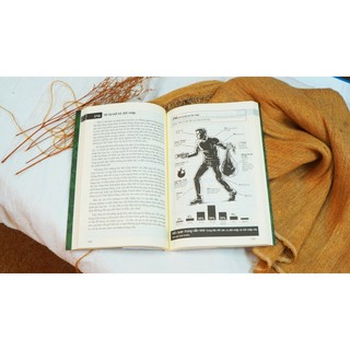 Sách - 100 kỹ năng sinh tồn