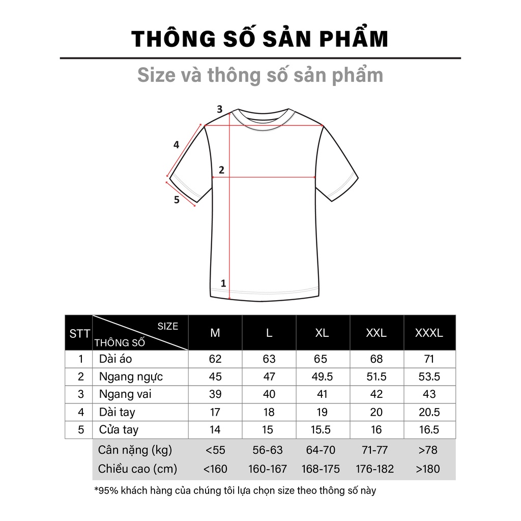 Áo thun nam cổ tròn MRC vải Cotton co giãn, dày dặn, dáng suông thoải mái - MENFIT