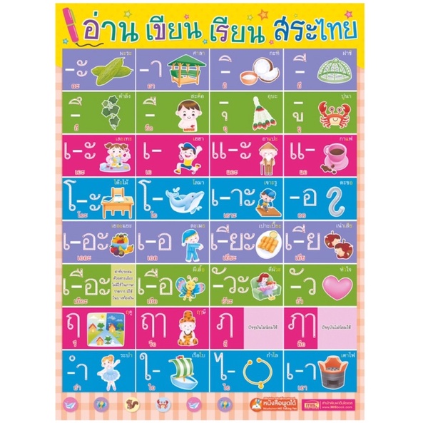 Miếng nhựa phụ âm nguyên âm tiếng Thái viết và bôi được dùng dán tường hoặc treo tường