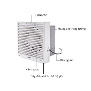Quạt Hút Tường Senko H250