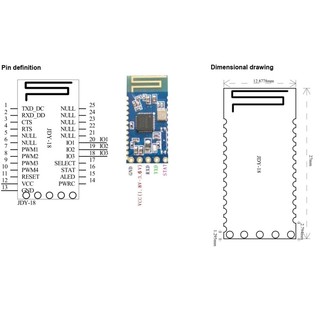 JDY-18 Module BLE Bluetooth 4.2