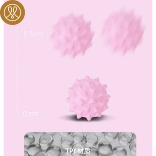 Con lăn massage MEFIT Massage ball