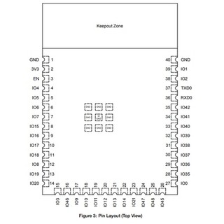 ESP32-S3-WROOM-1-N8 Module IoT 8MB Flash SPI
