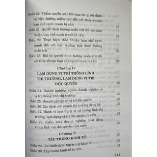 Sách - Luật Cạnh Tranh ( Hiện Hành )