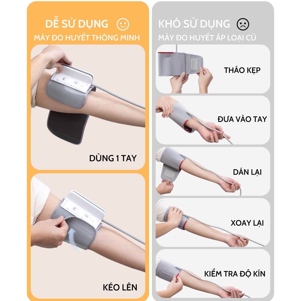 Máy đo huyết áp điện tử thông minh Xiaomi Mijia