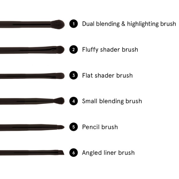 Bộ Cọ Trang Điểm Mắt BH COSMETICS Zodiac 6 Piece Brush Set
