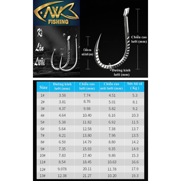 Lưỡi Câu Vẩy Rắn Mỹ Nhân Ngư