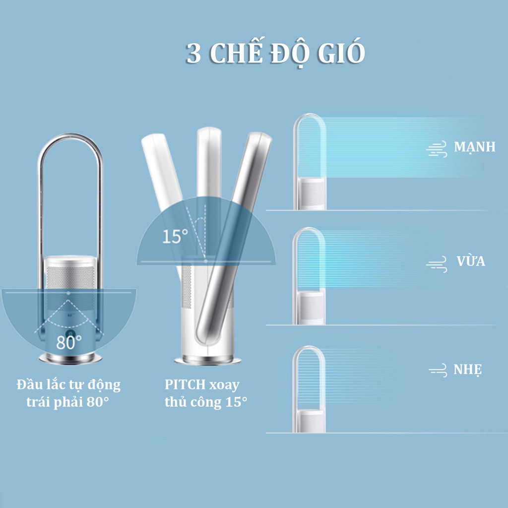 Quạt Không Cánh KJapan CR2022UF Thanh Lọc Không Khí Chính Hãng-Quạt Không Cánh SKJ Khử Khuẩn  Tia UV An Toàn cho Trẻ