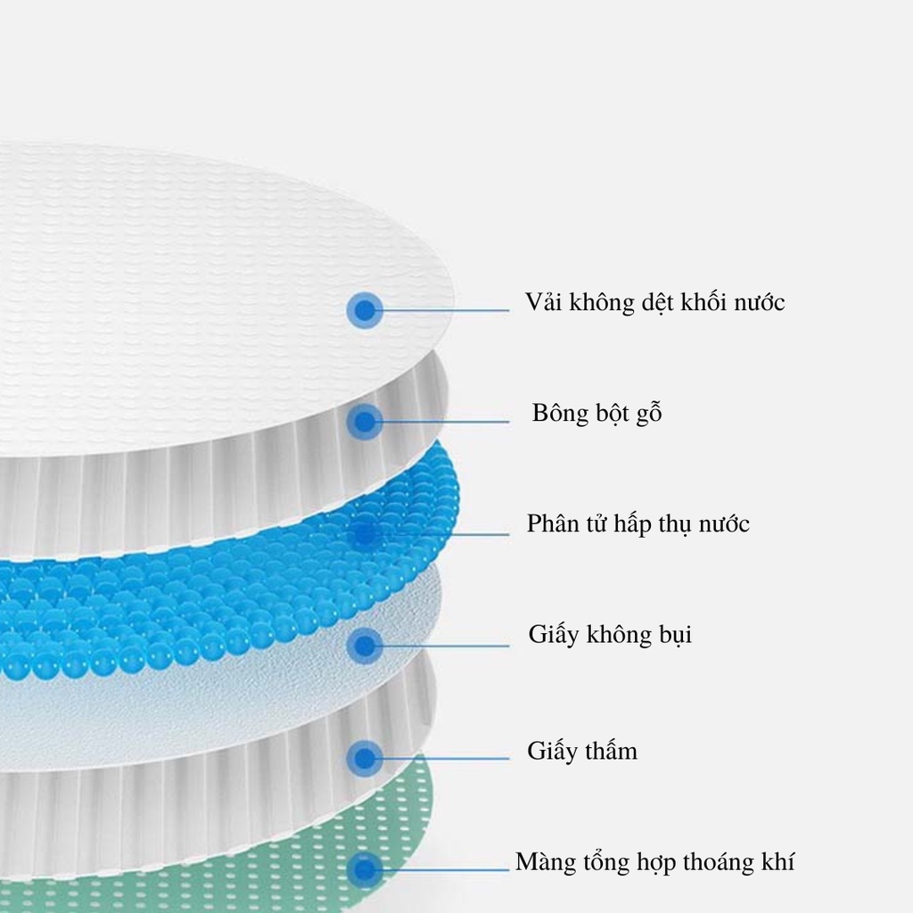 Miếng thấm sữa dùng một lần cho mẹ bầu Unbee - Giải pháp tuyệt vời cho bà mẹ sau sinh