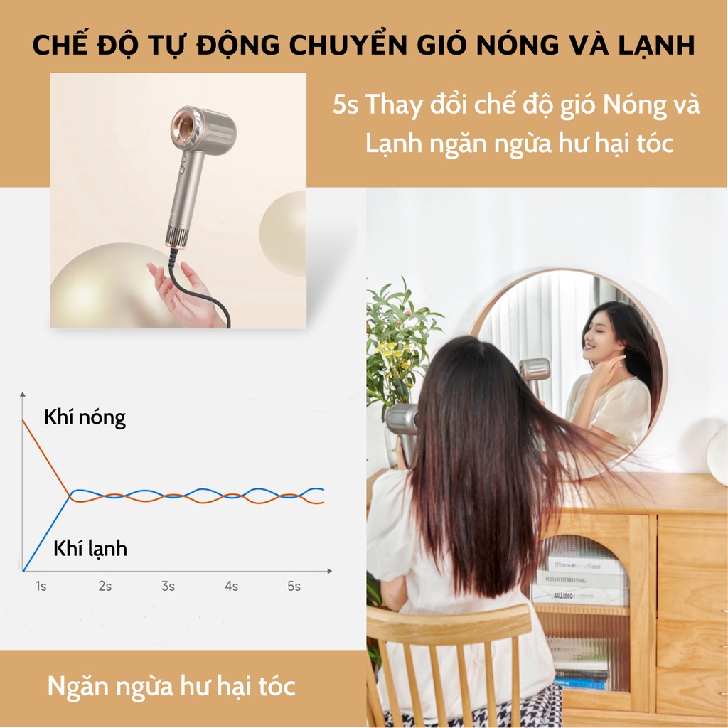 Máy Sấy Tóc 2 Chiều Nóng Lạnh NANOMAX Osak, Thiết Kế Không Lá, Sấy Tóc Tạo Mùi, Độ Ồn Thấp, Trọng Lượng Nhẹ, BH 12T