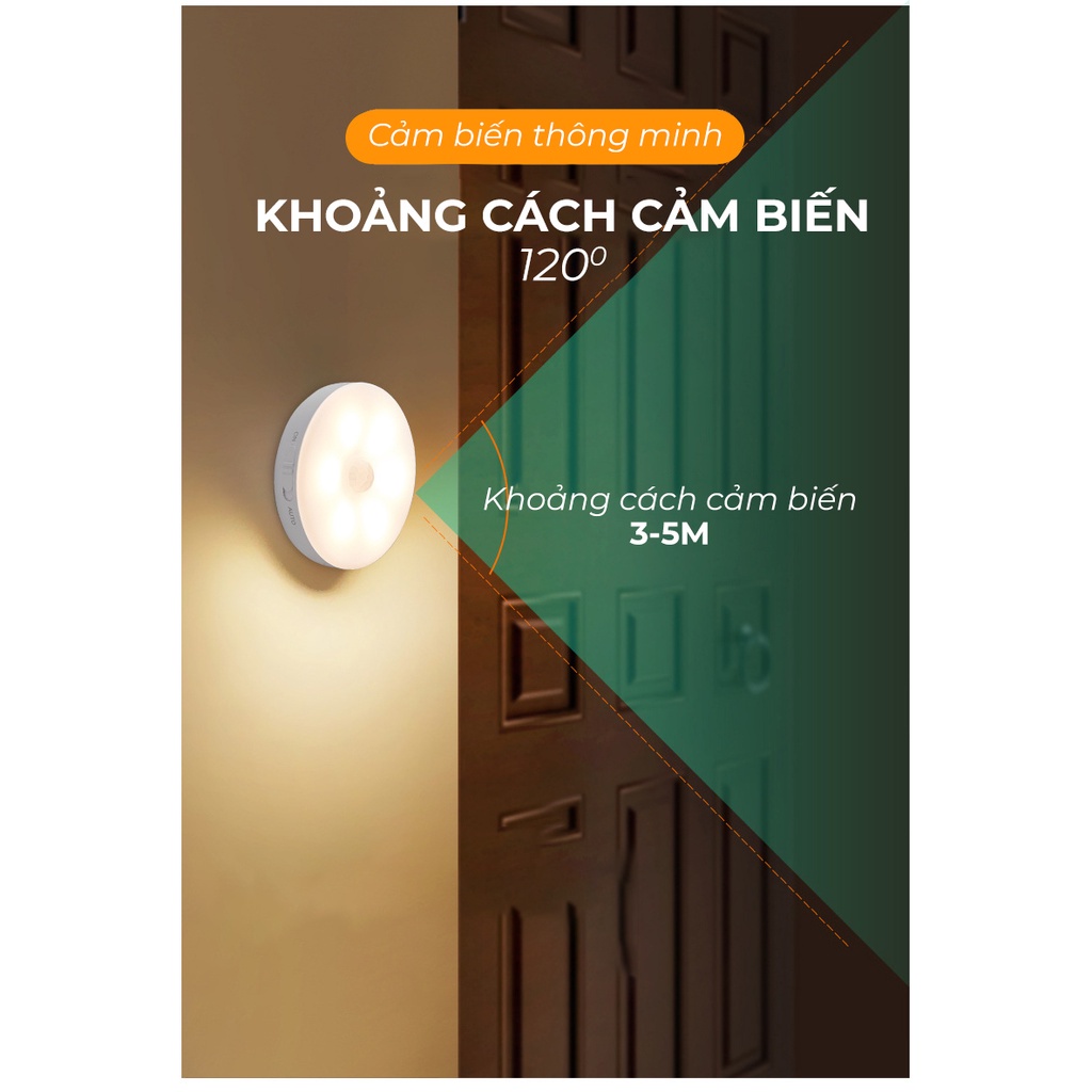 Đèn Cảm Ứng Chuyển Động Dán Tường, Led Tròn Cảm Biến Dán Hành Lang, Tủ Quần Áo, Phòng Ngủ Sạc USB