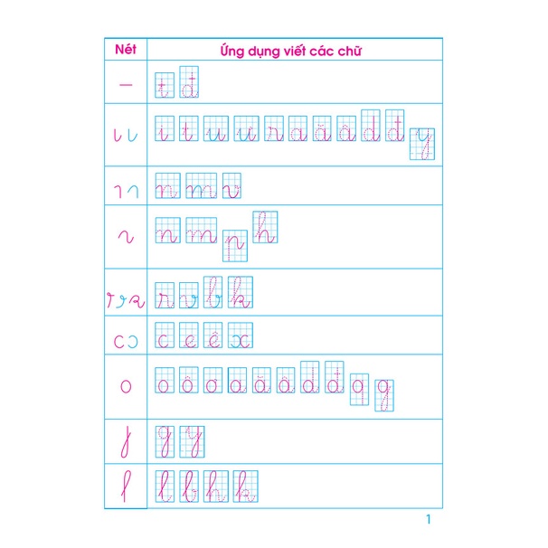 Sách - Bước Đầu Học Viết - Tập Viết Các Nét Cơ Bản  Lê Mai