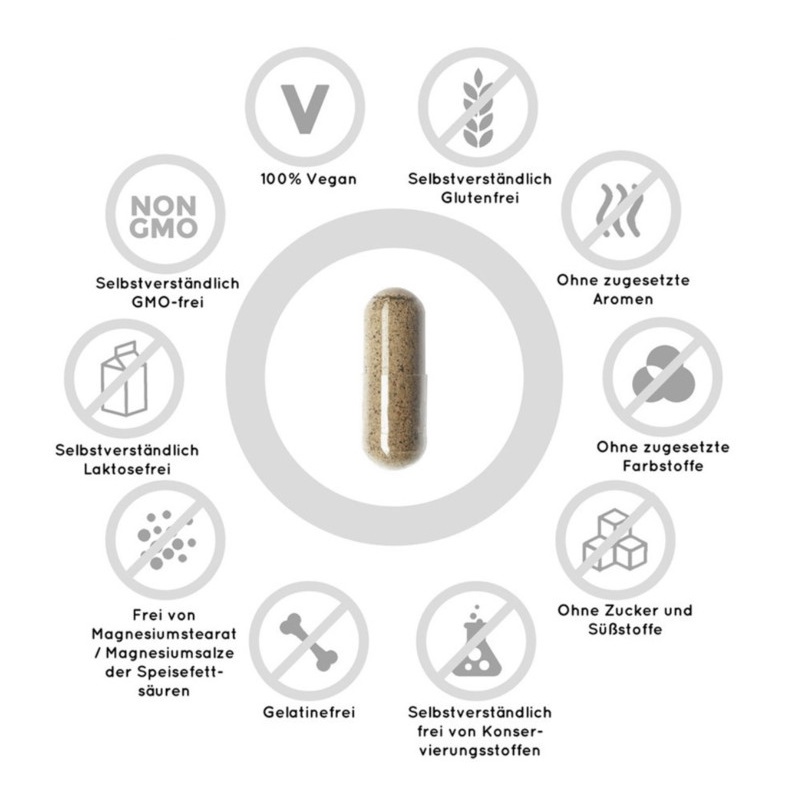 TPBVSK tăng cường sinh lý nam/nữ an toàn và hiệu quả #NatureLove Bio Maca