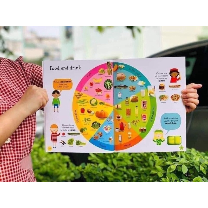 1000 USEFUL WORDS - KÈM FILE NGHE