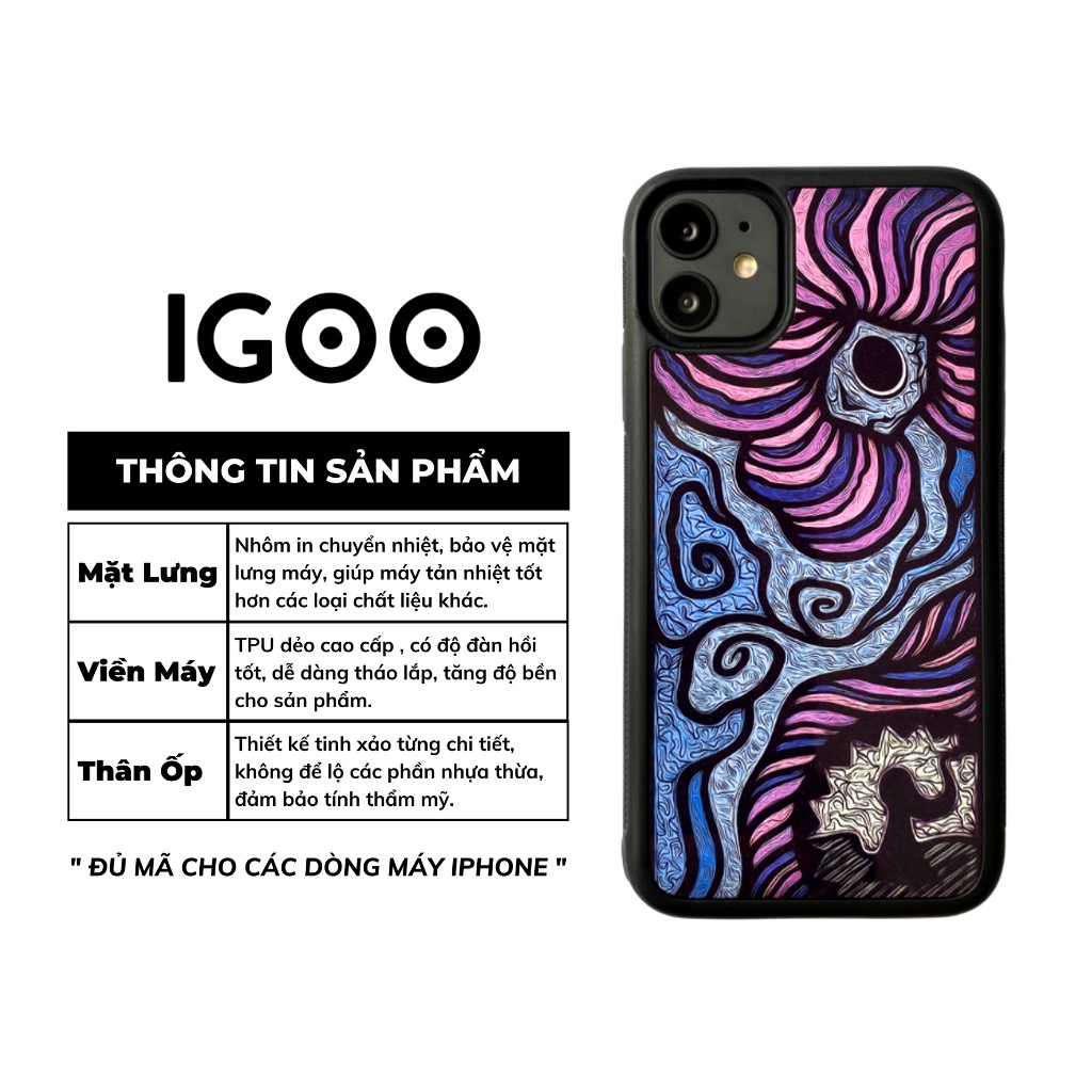Ốp Lưng Điện Thoại iPhone IGOO CASE IC156