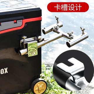 Pass Gác cần đôi Inox 304
