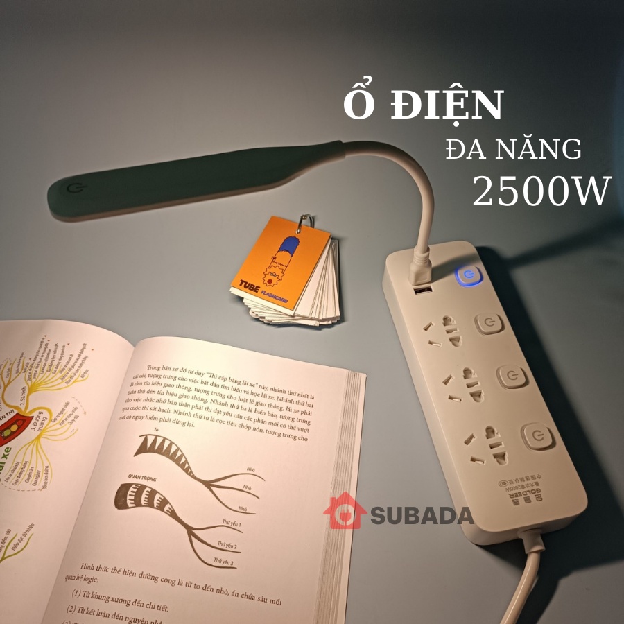Ổ cắm điện thông minh đa năng 2500W SuBaDa có cổng Usb, công tắc nguồn, chống giật, chịu nhiệt cao an toàn OD02