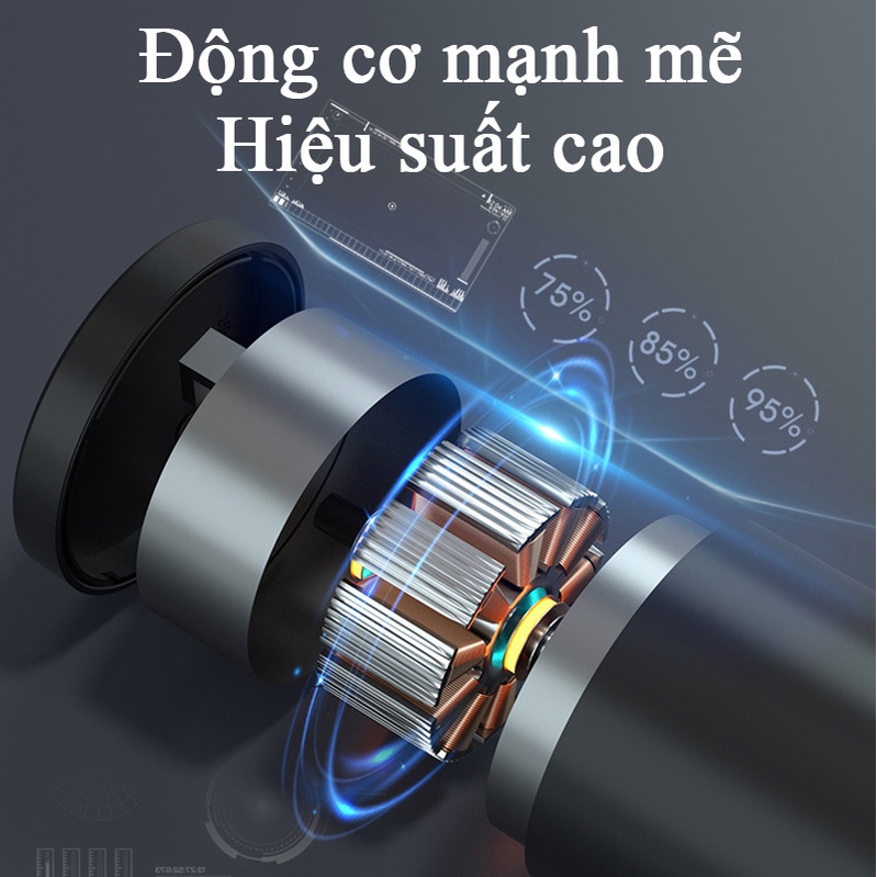 Máy Massage Cầm Tay Mini Toàn Thân 4 Đầu Mát Xa 6 Cấp Độ Đa Năng Máy Massage Cổ Vai Gáy Kiêm Súng Massage Tay Chân