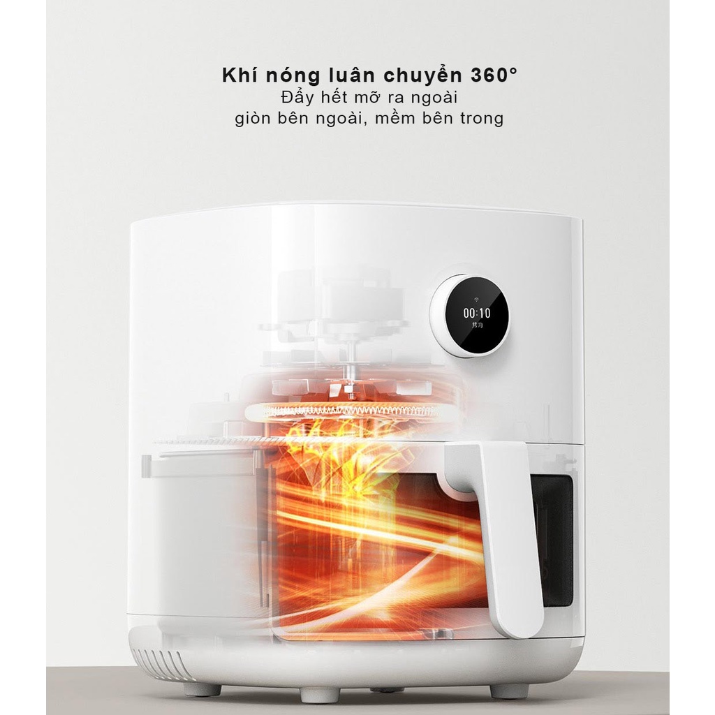 Nồi chiên không dầu Xiaomi Mijia Pro MAF04 4L