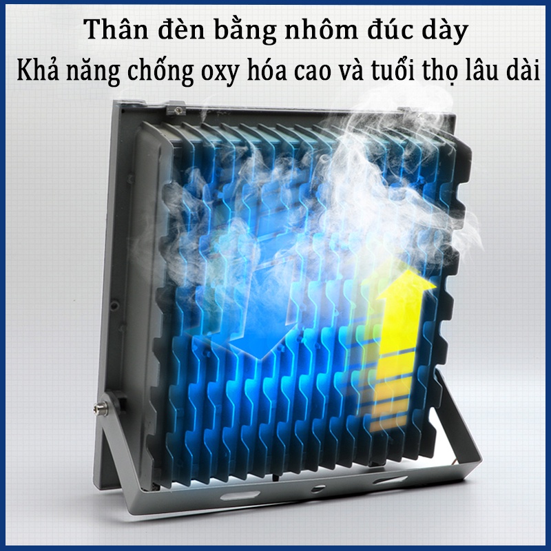 Đèn pha led ngoài trời 50w 100w 200w chiếu sáng biển quảng cáo sân vườn kho bãi nhà xưởng công trình.