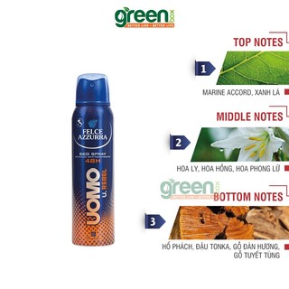 Dầu xả mềm mượt OC Naturals 400 ml