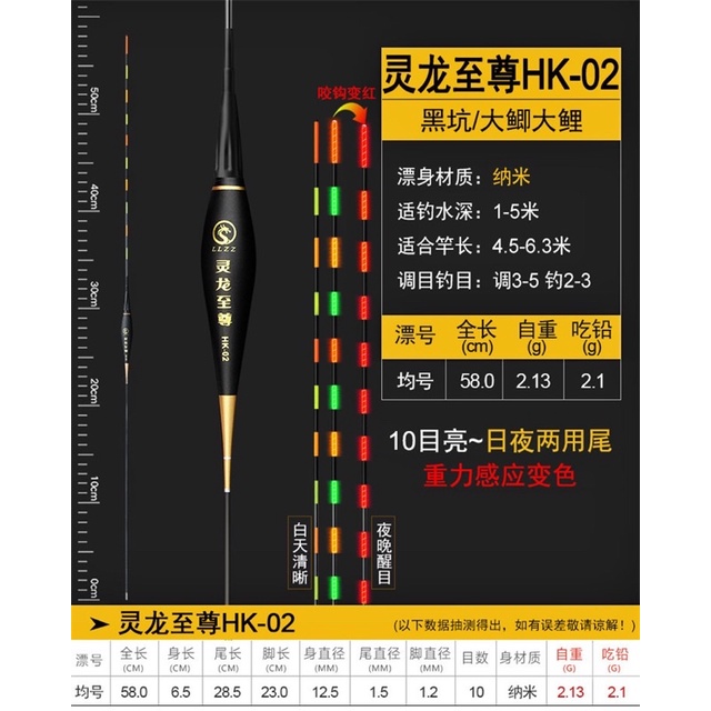 Phao điện Hắc Long HK-1/2/3