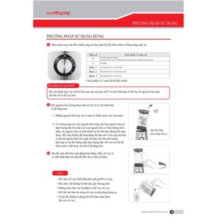 MÁY XAY EVERHOME GLASTEN BLENDER EV-GB6000