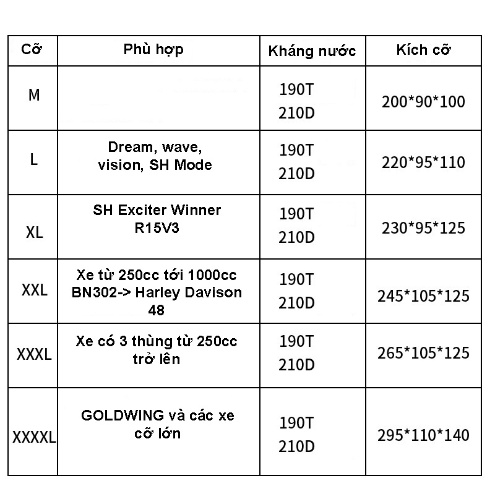 Bạt phủ xe máy MOTOWOLF chính hãng - Áo Trùm Xe Máy Vải Dù Oxford Cao Cấp Chống Nước, Chống Bụi Và Tia UV