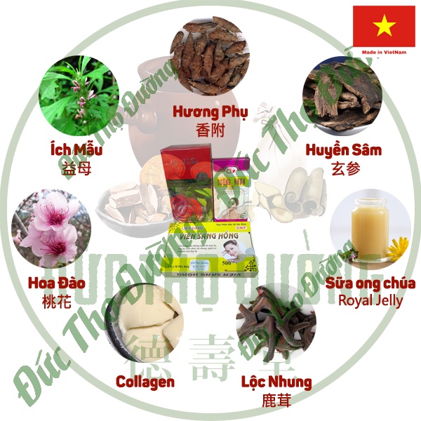 Combo Phục hồi da Đông Y - Dành cho da nhiễm corticoid