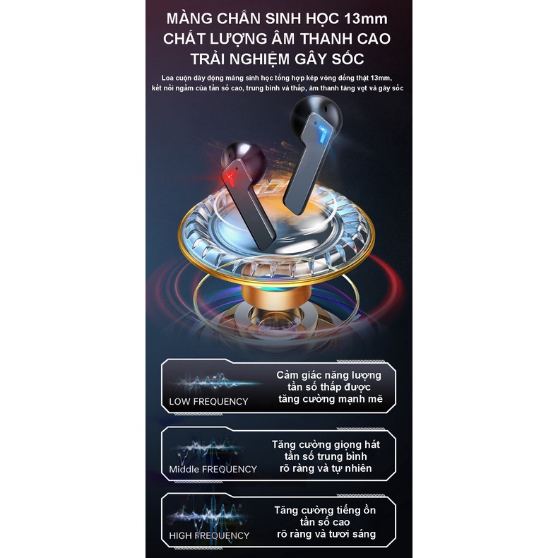 Tai nghe thể thao gaming King Kong âm thanh nổi không dây hai tai TWS