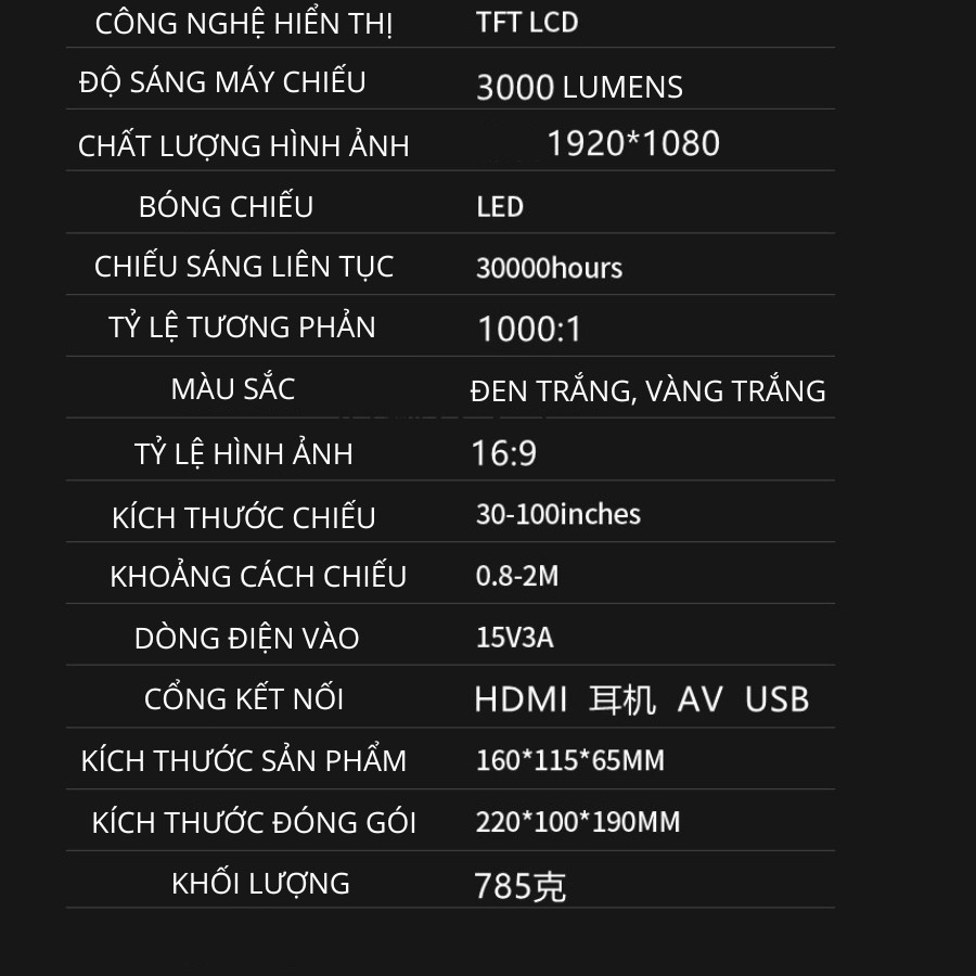 Máy chiếu mini AN01, máy chiếu FullHD kết nối không dây qua Wifi - Tặng màn hinh chiếu 100 inch - SET2392