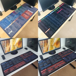 Lót chuột phím tắt Office Photoshop Autocad cho dân văn phòng, thiết kế Pinktech