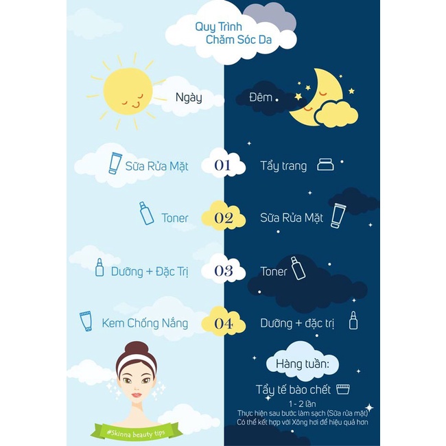 Kem dưỡng trắng da giảm thâm, da mụn CC Melano Moisture Cream Nhật Bản