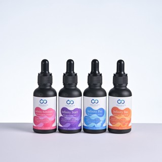 Infinity BAC (Vi sinh xử lý Nitơ)